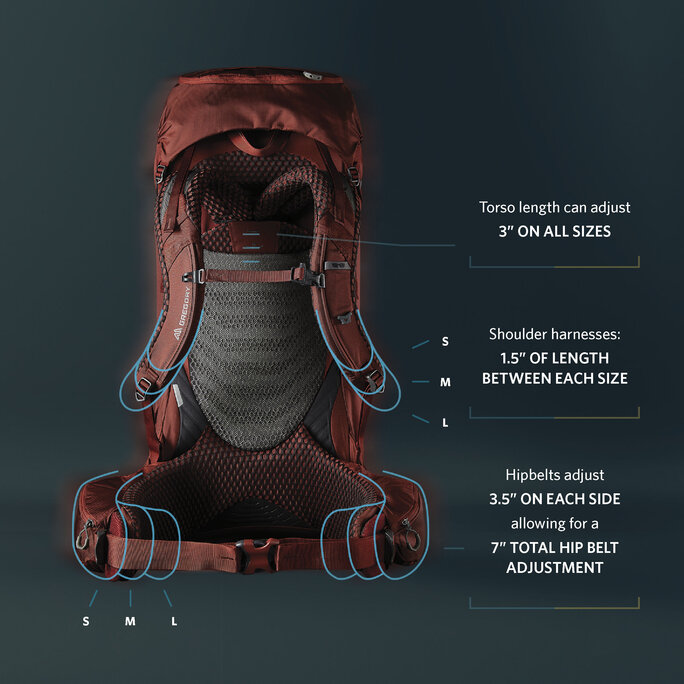 adjust gregory baltoro backpack Gregory - Baltoro 75 Backpack - Military & Gov't Discounts