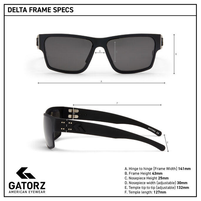 Delta M4 – GATORZ Eyewear