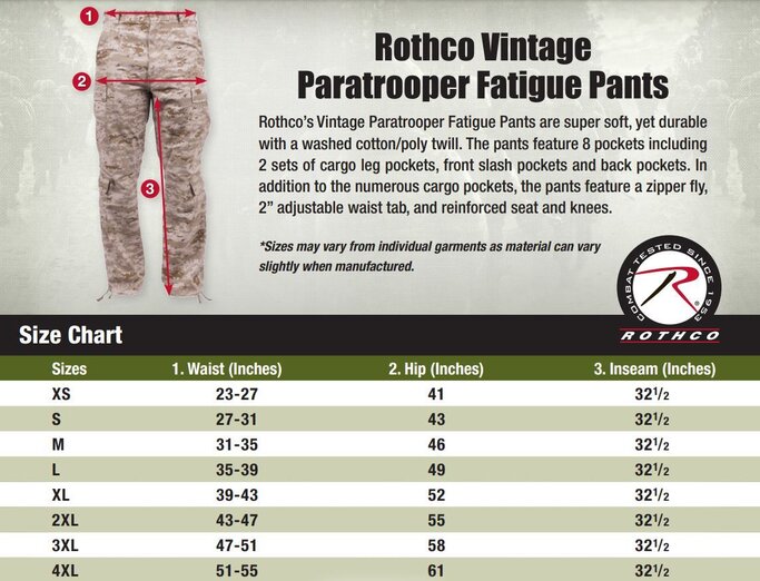 Size guide  Perfect Jeans  Men